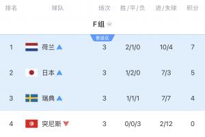今日康涅狄格太阳vs明尼苏达山猫全场录像_今日康涅狄格太阳vs明尼苏达山猫全场录像在线观看_免费看直播