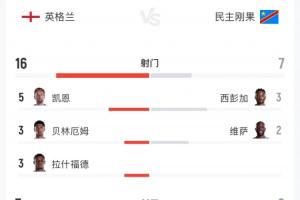 今日荷兰vs瑞典直播全场录像在线观看_今日荷兰vs瑞典直播全场录像在线观看在线观看_免费看直播