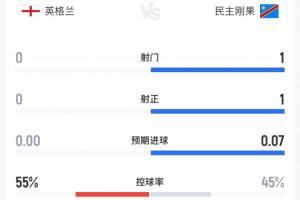 火爆世界杯美国/波黑vs比利时/塞内加尔在线观看_火爆世界杯美国/波黑vs比利时/塞内加尔在线观看在线观看_免费看直播