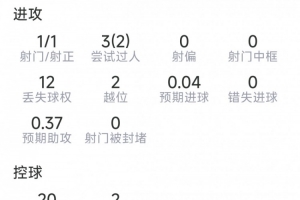 今日美国vsB3/E3/F3/I3/J3jrs直播_今日美国vsB3/E3/F3/I3/J3jrs直播在线观看_免费看直播