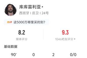极速德国vs科特迪瓦直播免费观看全场录像_极速德国vs科特迪瓦直播免费观看全场录像在线观看_免费看直播