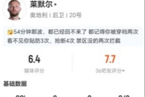 第1场1/8决赛胜者vs第2场1/8决赛胜者全场录像_第1场1/8决赛胜者vs第2场1/8决赛胜者全场录像在线观看_免费看直播
