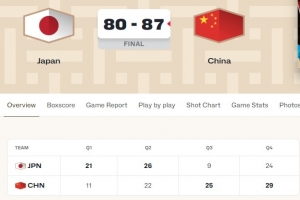 NBA森林狼vs鹈鹕全场录像_NBA森林狼vs鹈鹕全场录像在线观看_免费看直播