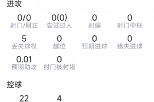 实时世界杯澳大利亚vs埃及全场录像_实时世界杯澳大利亚vs埃及全场录像在线观看_免费看直播