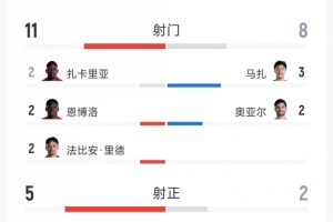 火爆U17男篮世界杯日本U17男篮vs新西兰U17男篮jrs直播_火爆U17男篮世界杯日本U17男篮vs新西兰U17男篮jrs直播在线观看_免费看直播