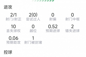 火爆江西庐山vs广州蒲公英低调看直播_火爆江西庐山vs广州蒲公英低调看直播在线观看_免费看直播
