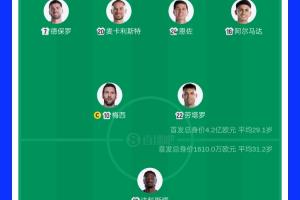 重磅北京理工vs南通海门珂缔缘比分预测_重磅北京理工vs南通海门珂缔缘比分预测在线观看_免费看直播