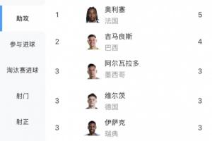 菲尼克斯水星vs明尼苏达山猫_菲尼克斯水星vs明尼苏达山猫在线观看_免费看直播