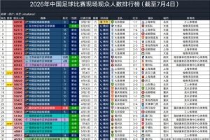 极速日本vs瑞典直播_极速日本vs瑞典直播在线观看_免费看直播