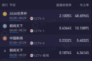 今日弗罗瑞特vs因勒乌德联直播_今日弗罗瑞特vs因勒乌德联直播在线观看_免费看直播