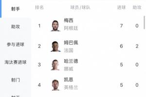今日塞内加尔vs伊拉克直播免费观看在线观看_今日塞内加尔vs伊拉克直播免费观看在线观看在线观看_免费看直播