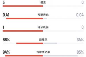 巴拿马vs英格兰直播全场录像在线观看_巴拿马vs英格兰直播全场录像在线观看在线观看_免费看直播