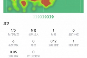 极速日本vs瑞典赛程表全场录像_极速日本vs瑞典赛程表全场录像在线观看_免费看直播