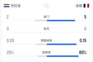 火爆英格兰vs加纳全场集锦低调看直播_火爆英格兰vs加纳全场集锦低调看直播在线观看_免费看直播