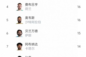 免费瓦尔达尔vs库普斯直播_免费瓦尔达尔vs库普斯直播在线观看_免费看直播