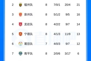 实时加拿大U17男篮vs澳大利亚U17男篮直播_实时加拿大U17男篮vs澳大利亚U17男篮直播在线观看_免费看直播