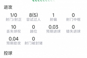最新突尼斯vs日本直播全场录像免费看入口_最新突尼斯vs日本直播全场录像免费看入口在线观看_免费看直播