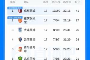 实时NBA勇士vs国王在线观看_实时NBA勇士vs国王在线观看在线观看_免费看直播