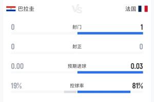澳西甲莫道克大学vs弗罗瑞特全场录像_澳西甲莫道克大学vs弗罗瑞特全场录像在线观看_免费看直播