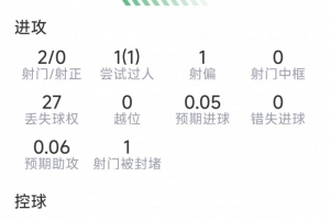 免费西班牙vs沙特阿拉伯直播比分直播高清回放_免费西班牙vs沙特阿拉伯直播比分直播高清回放在线观看_免费看直播