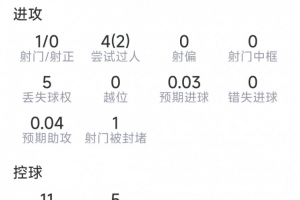 免费NBA马刺vs勇士全场录像_免费NBA马刺vs勇士全场录像在线观看_免费看直播