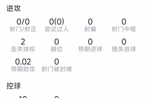 最新金州女武神vs多伦多节奏直播_最新金州女武神vs多伦多节奏直播在线观看_免费看直播