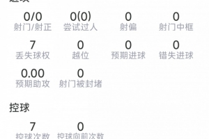 最新欧冠伊拿迪亚vs佩特罗古直播_最新欧冠伊拿迪亚vs佩特罗古直播在线观看_免费看直播