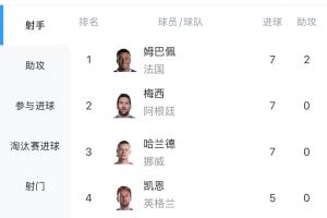 重磅莱塞斯卡尔德国际vs林肯红魔直播_重磅莱塞斯卡尔德国际vs林肯红魔直播在线观看_免费看直播