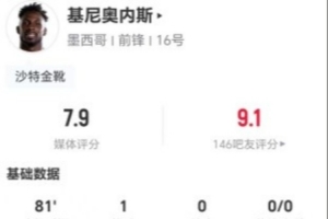 火爆新西兰女篮U17vs意大利U17女篮比分预测_火爆新西兰女篮U17vs意大利U17女篮比分预测在线观看_免费看直播