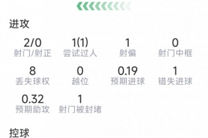 今日达拉斯飞翼vs拉斯维加斯王牌jrs直播_今日达拉斯飞翼vs拉斯维加斯王牌jrs直播在线观看_免费看直播