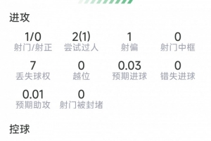 重磅WNBA波特兰火焰vs西雅图风暴低调看直播_重磅WNBA波特兰火焰vs西雅图风暴低调看直播在线观看_免费看直播