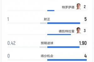极速阿根廷vs奥地利直播赛事前瞻_极速阿根廷vs奥地利直播赛事前瞻在线观看_免费看直播