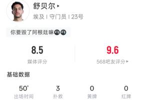 重磅世界杯波黑vs卡塔尔比分预测_重磅世界杯波黑vs卡塔尔比分预测在线观看_免费看直播