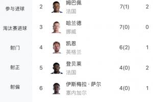 极速阿根廷vs奥地利赛程表比分预测_极速阿根廷vs奥地利赛程表比分预测在线观看_免费看直播