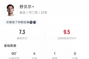 极速哥伦比亚vs葡萄牙直播今日赛程高清回放_极速哥伦比亚vs葡萄牙直播今日赛程高清回放在线观看_免费看直播