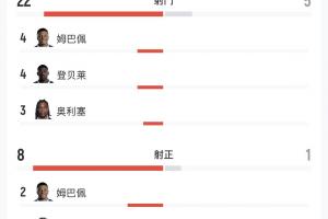 火爆委内瑞拉U17男篮vs科特迪瓦U17男篮比分预测_火爆委内瑞拉U17男篮vs科特迪瓦U17男篮比分预测在线观看_免费看直播