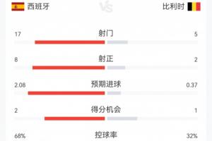 今日土耳其vs美国直播高清无插件高清流畅_今日土耳其vs美国直播高清无插件高清流畅在线观看_免费看直播