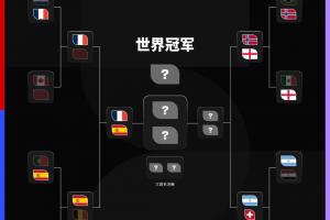 极速比利时vsA3/I3/J3进球集锦_极速比利时vsA3/I3/J3进球集锦在线观看_免费看直播