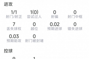 极速威利普vs科廷大学低调看直播_极速威利普vs科廷大学低调看直播在线观看_免费看直播