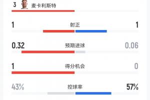 A2vsB2在线观看_A2vsB2在线观看在线观看_免费看直播