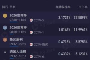 佛山“西甲”湛江龙仁vs广州越程车行_佛山“西甲”湛江龙仁vs广州越程车行在线观看_免费看直播