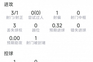 今日新西兰vs埃及直播赛事前瞻进球集锦_今日新西兰vs埃及直播赛事前瞻进球集锦在线观看_免费看直播