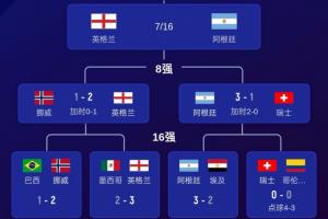 欧冠阿特比森vs卡拉卡斯维克进球集锦_欧冠阿特比森vs卡拉卡斯维克进球集锦在线观看_免费看直播