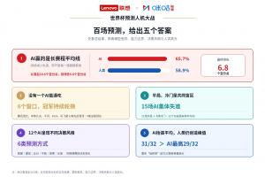 佛山“西甲”广州苏雅蔚雨堂vs极速超鹰广州FC_佛山“西甲”广州苏雅蔚雨堂vs极速超鹰广州FC在线观看_免费看直播