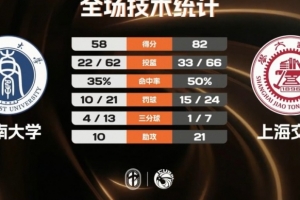 火爆中乙山西崇德荣海vs上海赛更达在线观看_火爆中乙山西崇德荣海vs上海赛更达在线观看在线观看_免费看直播