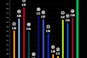 免费NBA凯尔特人vs国王比分预测_免费NBA凯尔特人vs国王比分预测在线观看_免费看直播
