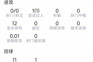 今日湛江八部科技vs培英青联-桐立新材料在线观看_今日湛江八部科技vs培英青联-桐立新材料在线观看在线观看_免费看直播